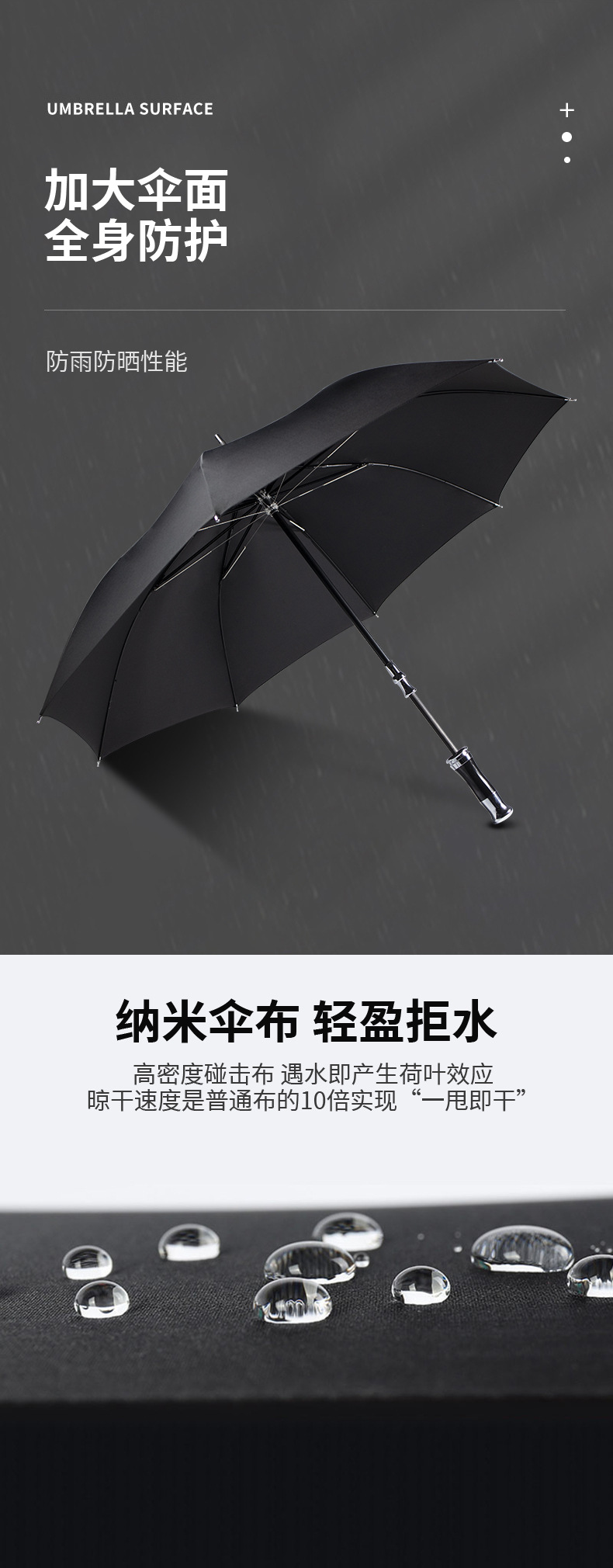 劳斯莱斯雨伞