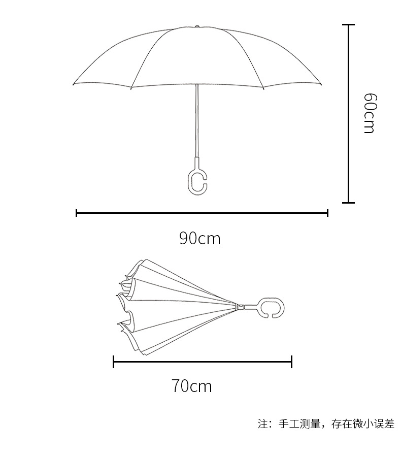 Inverted umbrella