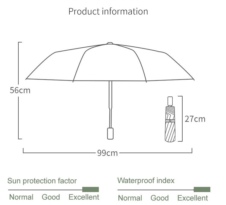 21inch umbrella